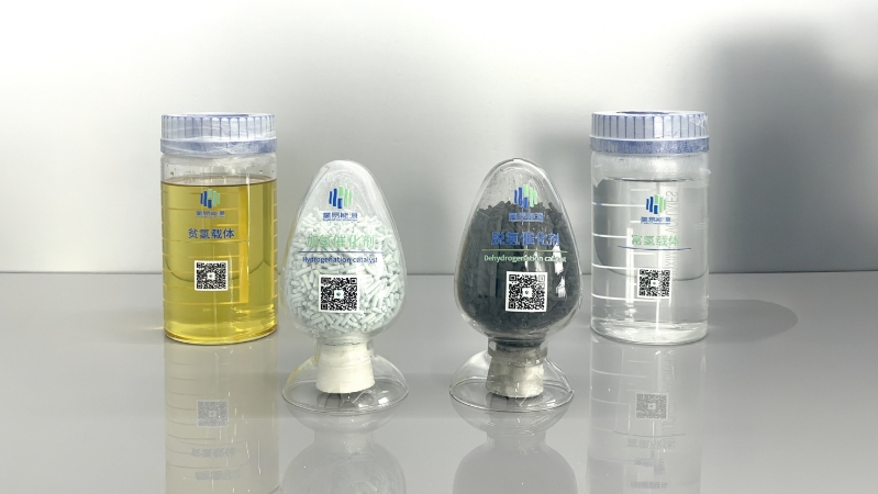 수소 저장·운송 병목을 깨는 Hydrotransformer의 상온·상압 중국식 해법 수소 저장·운송 병목을 깨는 Hydrotransformer의 상온·상압 중국식 해법